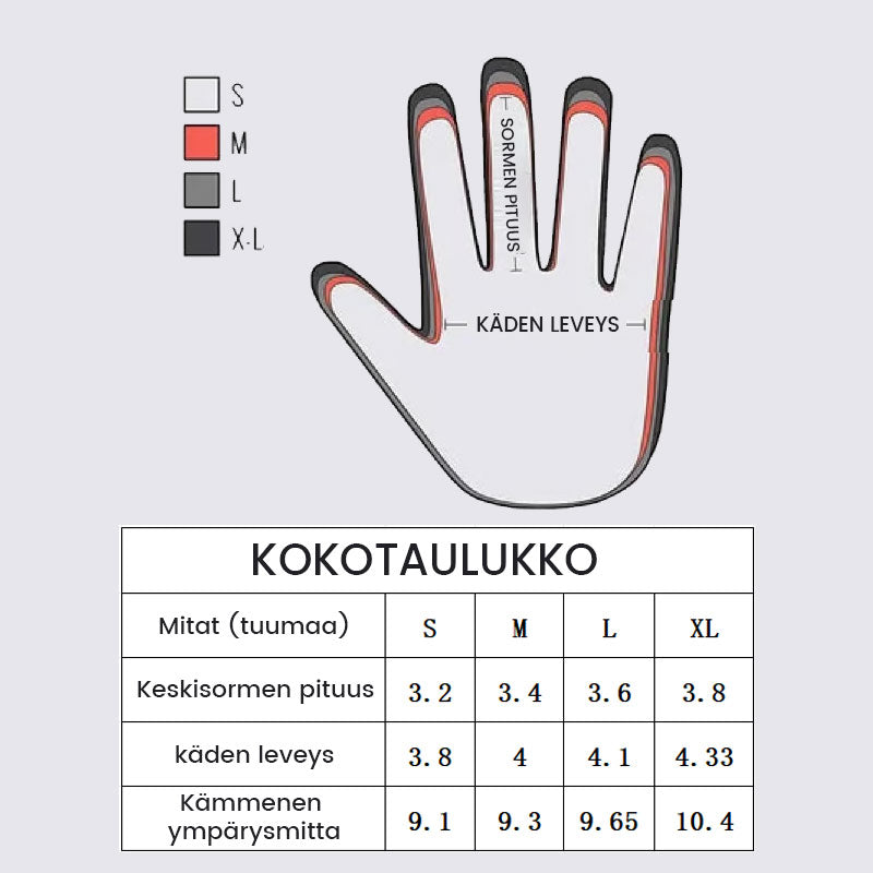🔥Hot Ale 48% alennus🎉Unisex vedenpitävät kosketusnäytölliset talvihanskat