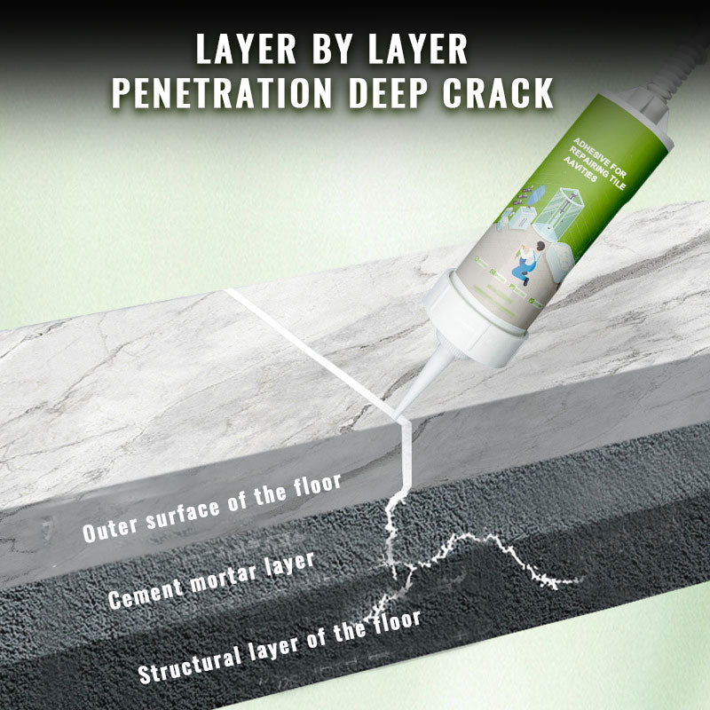 🔥2025 Kuuma myynt🔥Laattojen onteloiden korjaamiseen tarkoitettu liima-aine