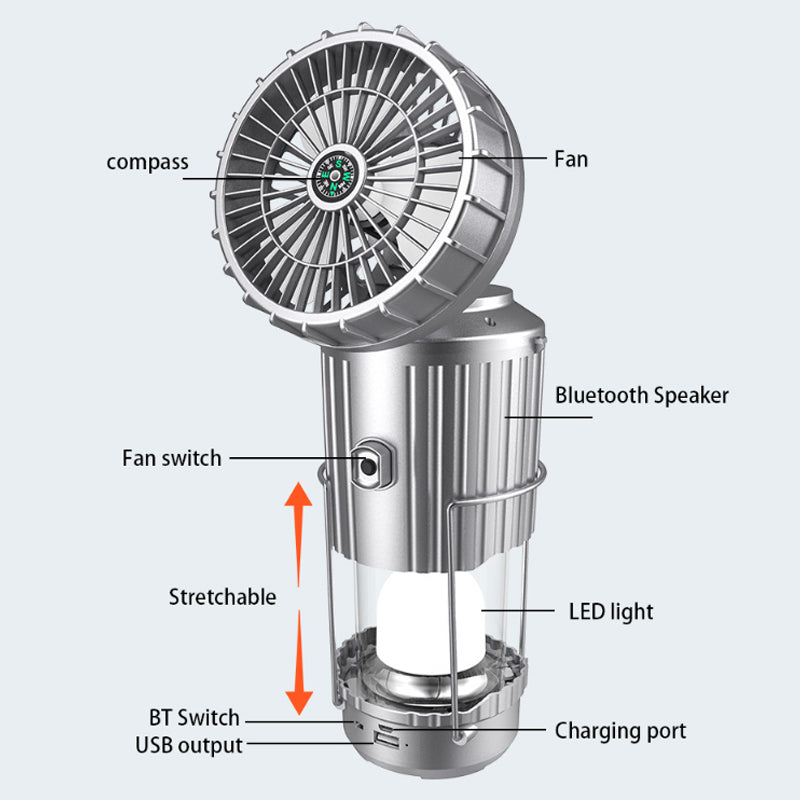 🔥2025 kuuma myynti🔥Solar Camping tuuletinvalo