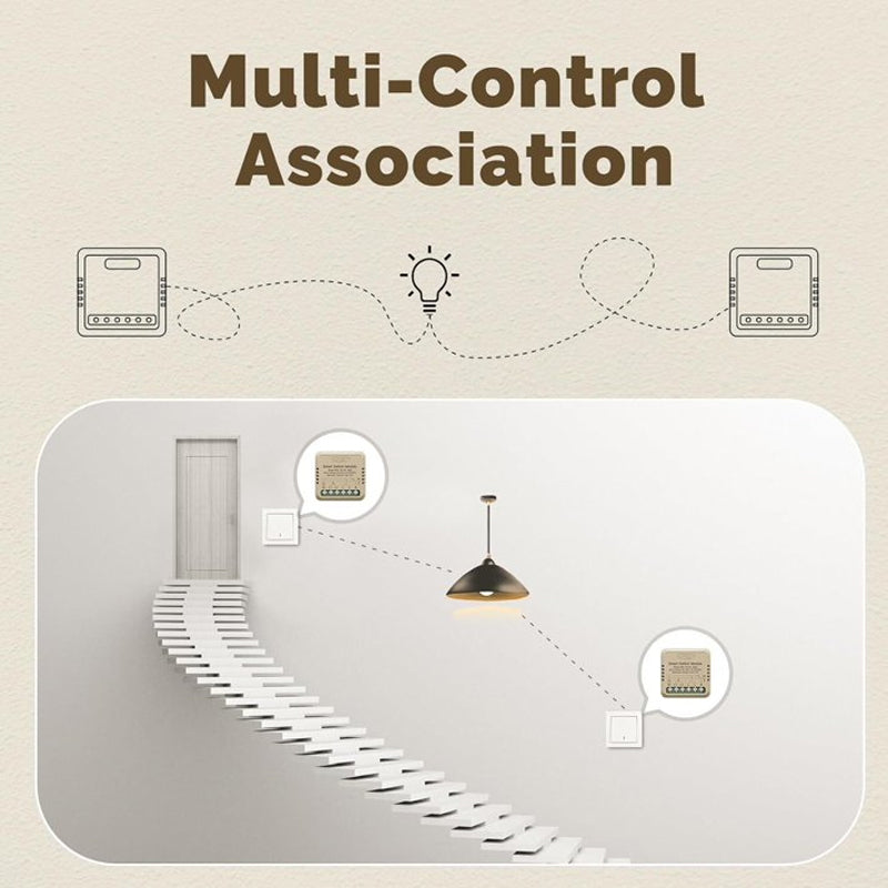 Smart WiFi Switch Controller – Remote & Voice Control