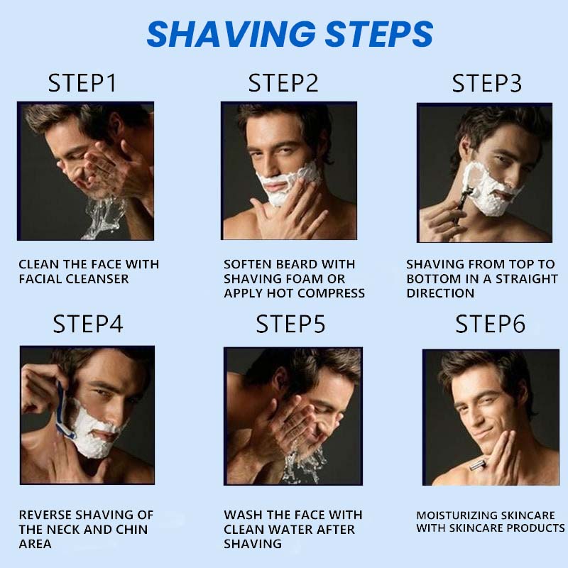 Men's Razor Blade Replacement Set with Free Handle