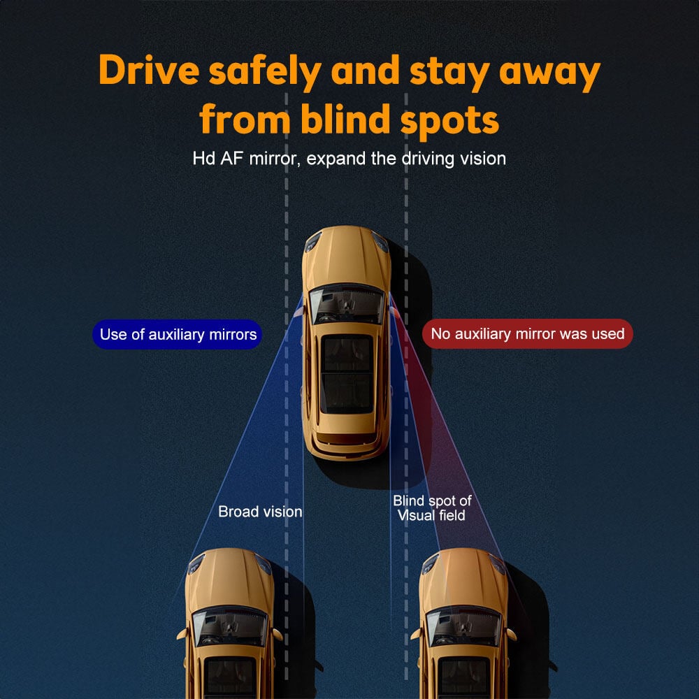 Imukuppi auton kupera kuolleen kulman peili (1 setti / 2 kpl)