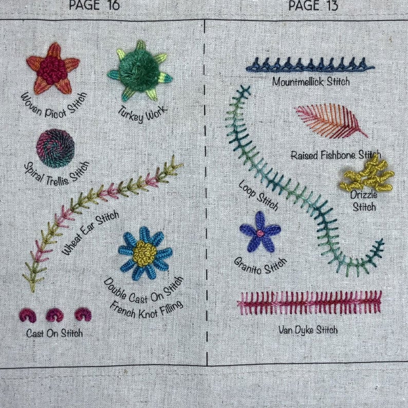 🔥Last Day 49% OFF - Stitch Book